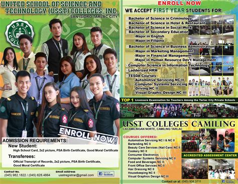 119 san isidro tarlac city|USST COLLEGES INC..